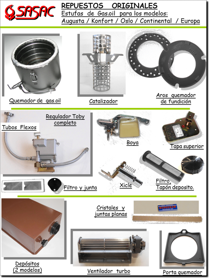 BRS-boquilla de repuesto de 5 piezas para estufa de aceite, equipo de  camping, BRS-12A